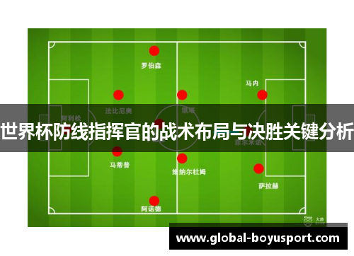 世界杯防线指挥官的战术布局与决胜关键分析