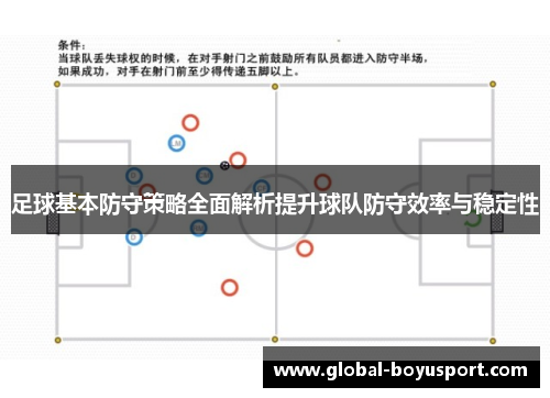 足球基本防守策略全面解析提升球队防守效率与稳定性