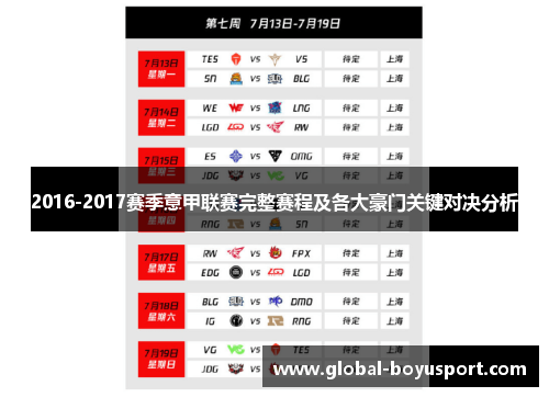 2016-2017赛季意甲联赛完整赛程及各大豪门关键对决分析