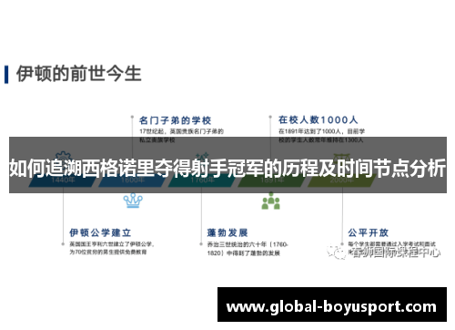 如何追溯西格诺里夺得射手冠军的历程及时间节点分析